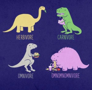Herbivore carnivore omnivore omnomnomnivore